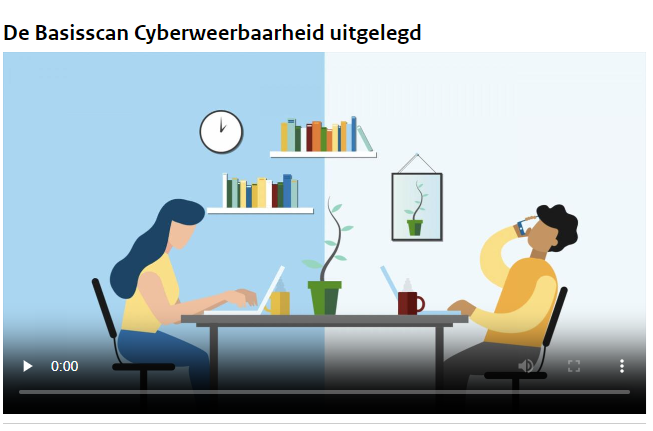 Basisscan Cyberweerbaarheid