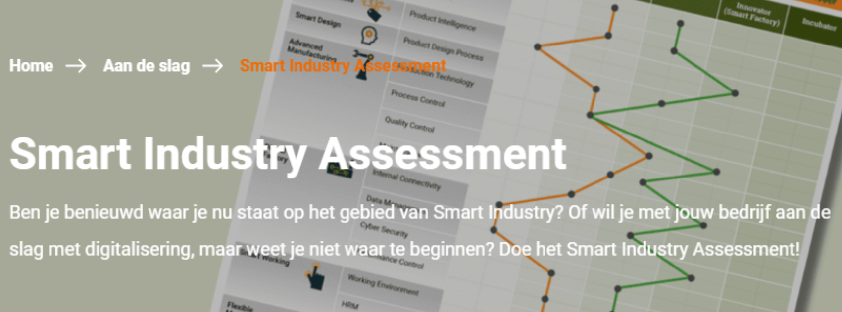 Smart Industry Assessment 3