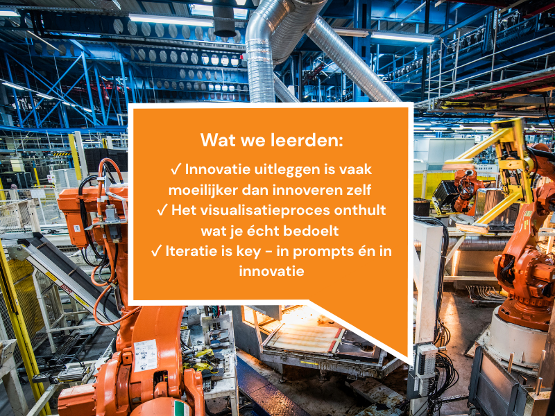Innovatie met behulp van AI